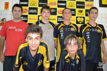 Atletas s�o promovidos �s categorias de base do Crici�ma Esporte Clube