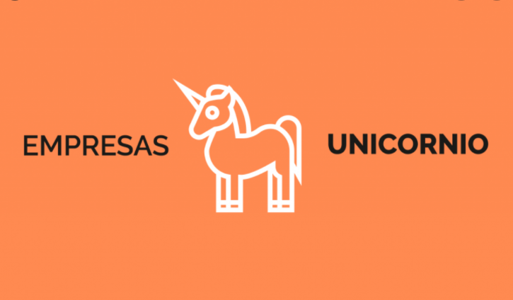 Empresa Unic�rnio: um ser mitol�gico que d� nome a bilh�es de d�lares