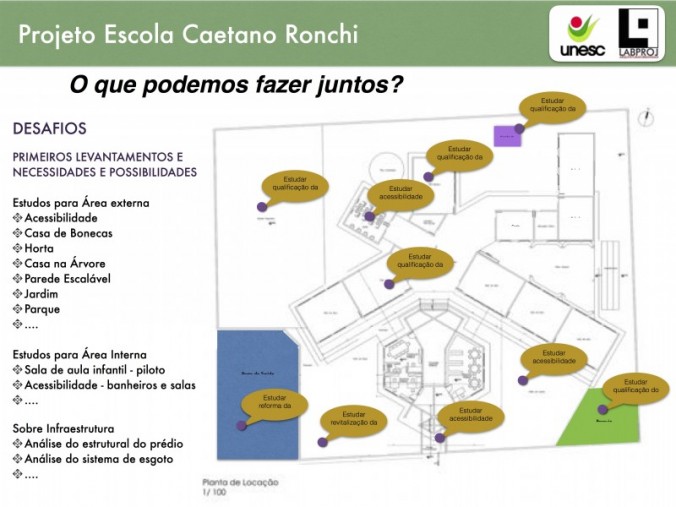 Extenso | Escola Caetano Ronchi: projeto de revitalizao dos espaos escolares no bairro de So Defende, Cricima/SC