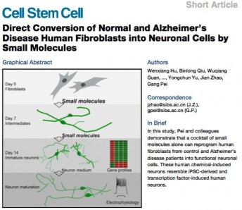 Direct Conversion of Normal and Alzheimer's Disease Human Fibroblasts into Neuronal Cells by Small Molecules.