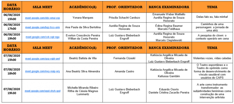 Cronograma - Defesas de Trabalho de Concluso de Curso