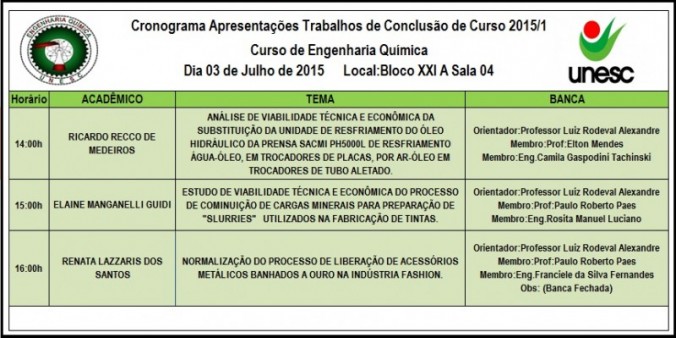 CRONOGRAMA TRABALHOS DE CONCLUSO DE CURSO NESTE SEMESTRE 2015/1.
