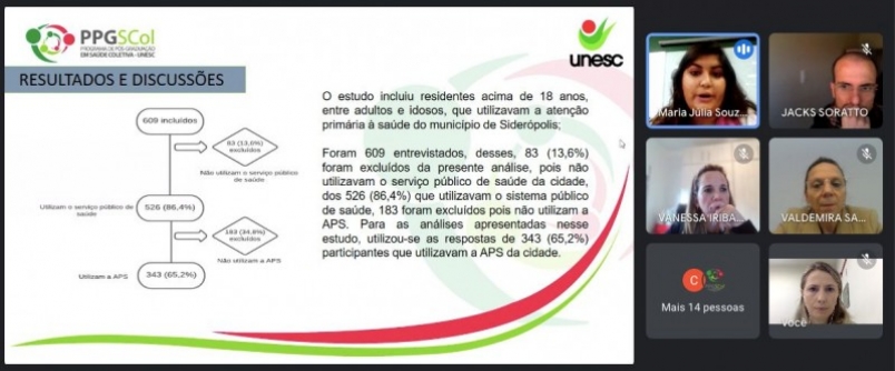 A AVALIAO DO ACESSO  ATENO PRIMRIA  SADE DE SIDEROPOLIS DURANTE A PANDEMIA  TEMA DE DISSERTAO DO PPGSCol