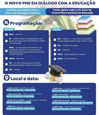 As Coordenaes de Licenciatura participam do Ciclo Catarinense de Debates sobre o Novo PNE, promovendo dilogo, troca e construo coletiva sobre o PL 2614/24 em diversas regies de Santa Catarina (abril a junho/2025).