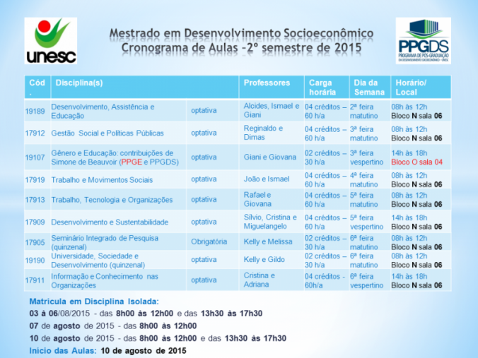 Matrcula em Disciplina Isolada no Mestrado em Desenvolvimento Socioeconmico