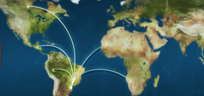 MITO DO BRASIL EXPORTADOR NATURAL