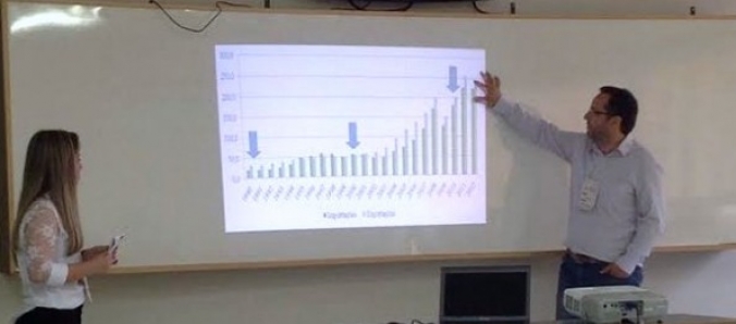 Professores e alunos dos cursos de Administrao participam do Sict Sul