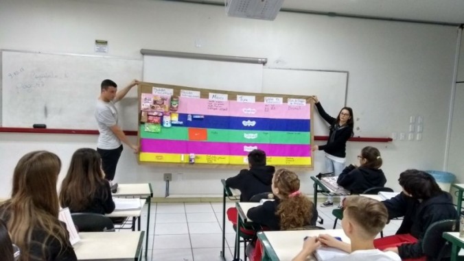 Estgio Supervisionado II de Geografia - 6 fase