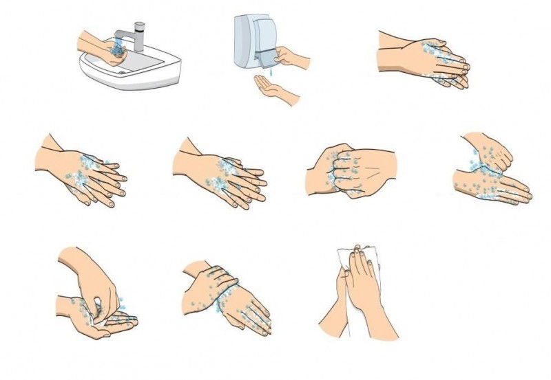 Como higienizar as m�os de forma correta